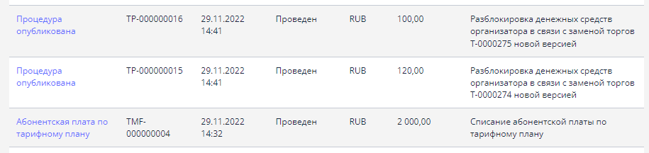 Документы о блокировке средств по заявке на участие в торге