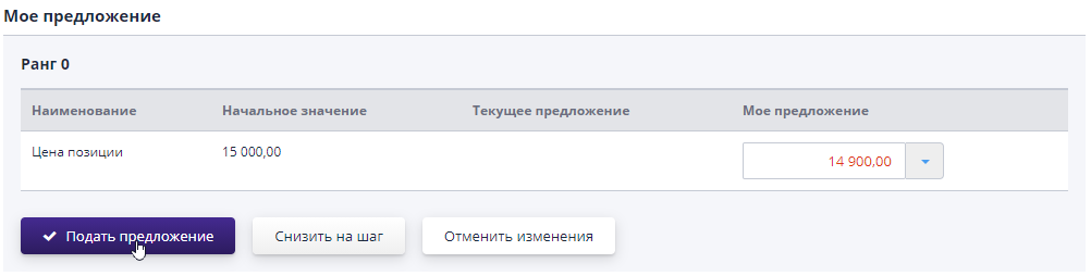 Ставки в ходе торговой сессии аукциона